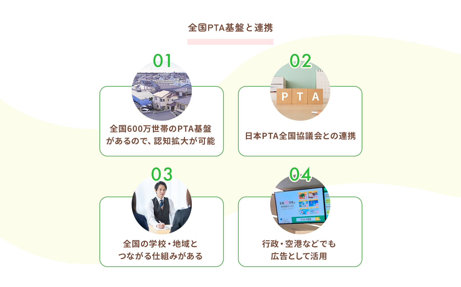 応援パートナー案内