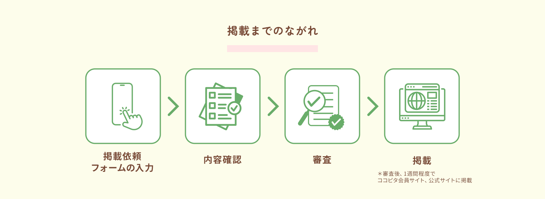 ご利用ステップ02