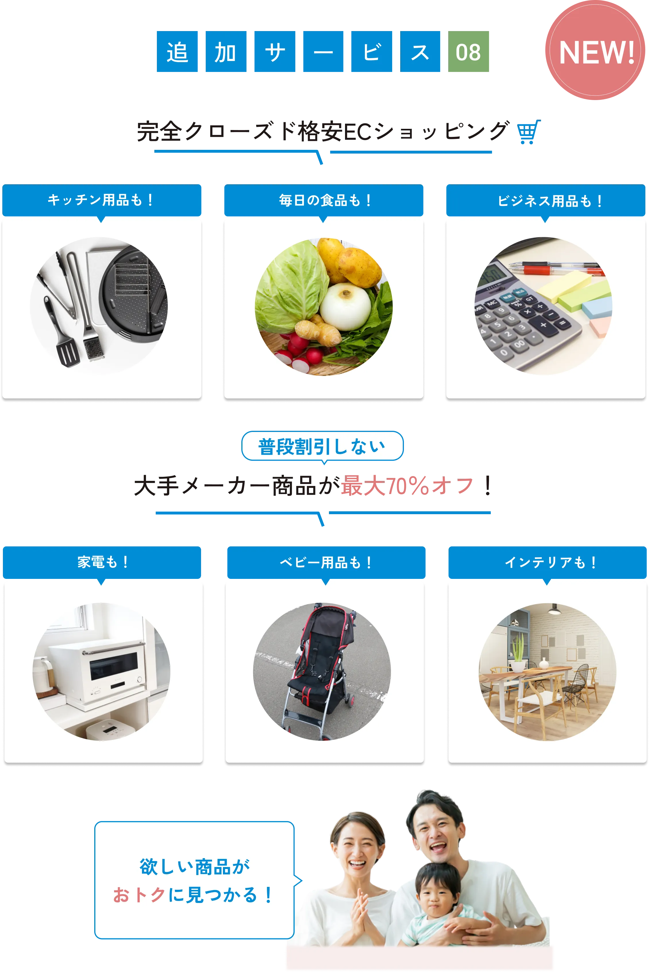 
            追加サービス08（NEW!）
            完全クローズド格安ECショッピング
            