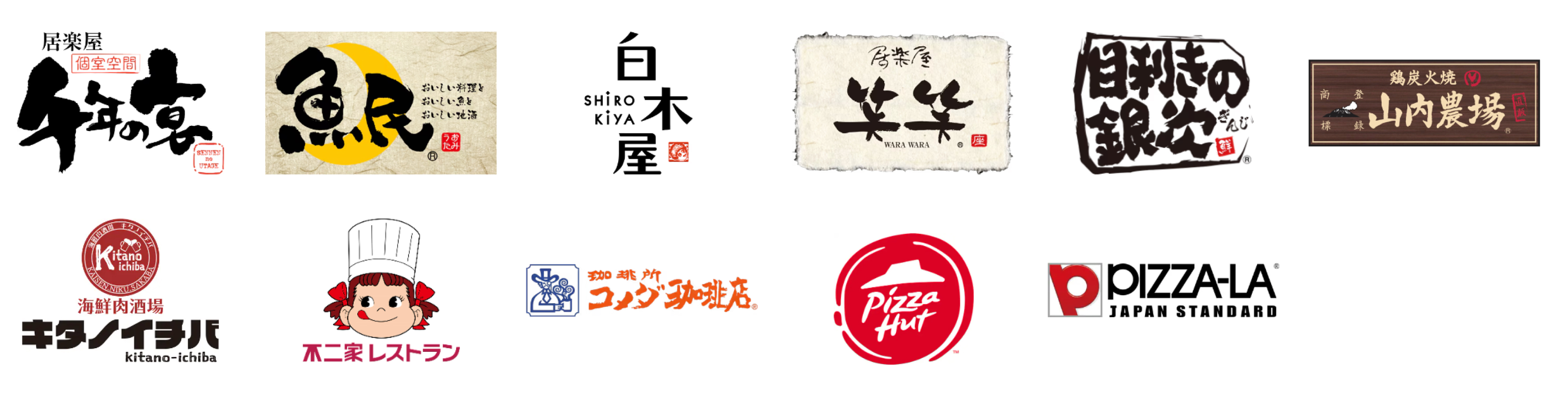 coupons